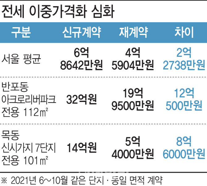 [이데일리 이미나 기자]