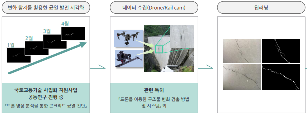 인사이드 이미지