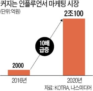 신진화장품 이미지