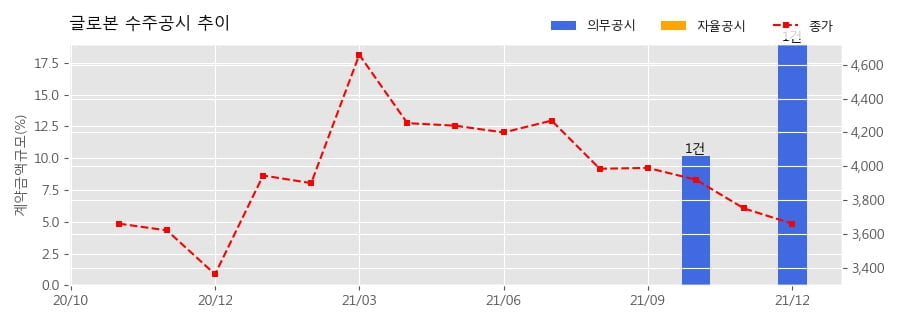 고등기술연구원연구조합 이미지