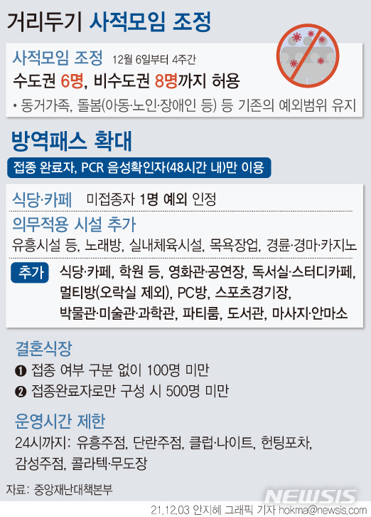 미술관노래클럽 이미지