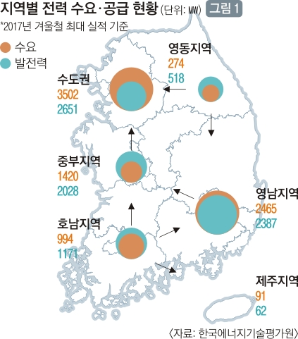호남에너지 이미지
