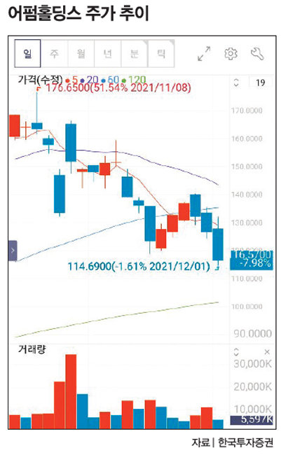 지옥행 이미지