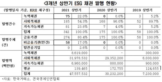㈜지에스네트웍스 이미지