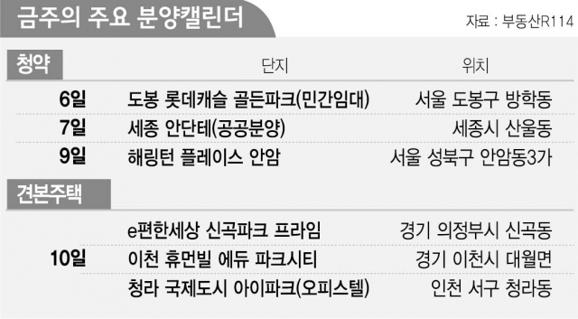 (주)단지 이미지