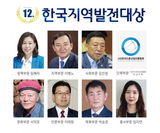 지역사회문화연구원 이미지