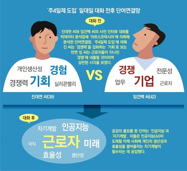 (주)미래산업 이미지