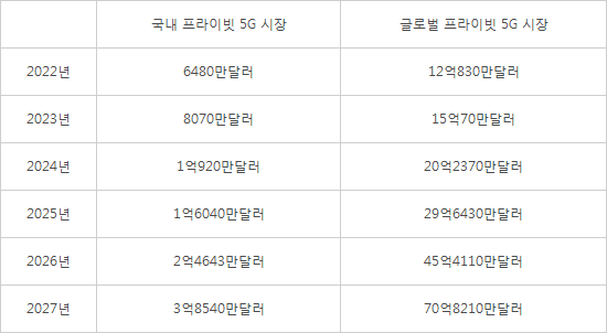 삼성에이스시스템 이미지