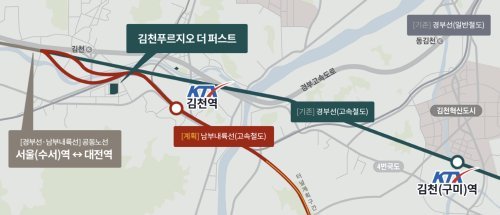 철도교통 중심지로 떠오르는 김천시, 일대 신규 단지 주목 | Daum 부동산