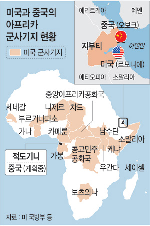 우주건설정보 이미지