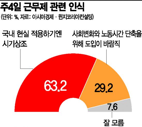 아경 이미지