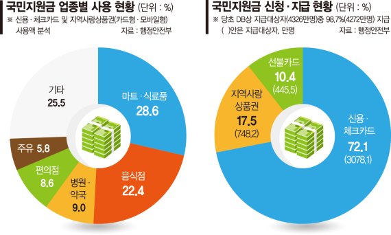 명식품 이미지