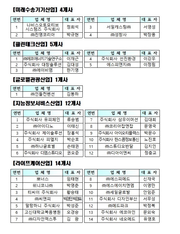 주식회사에이비엠 이미지
