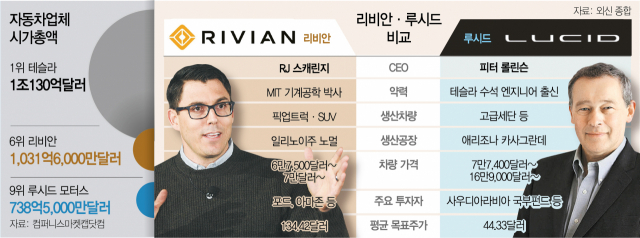 아성모터스 이미지