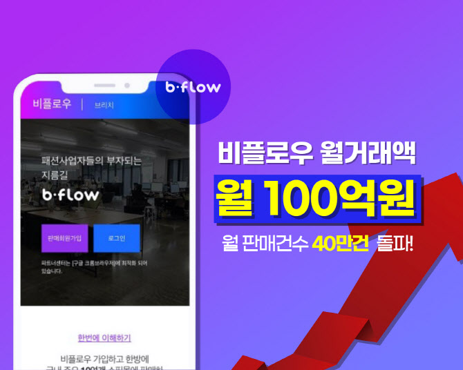 비플로우 이미지