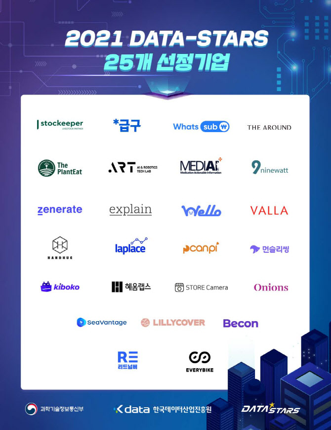 한국스타트업진흥원 이미지