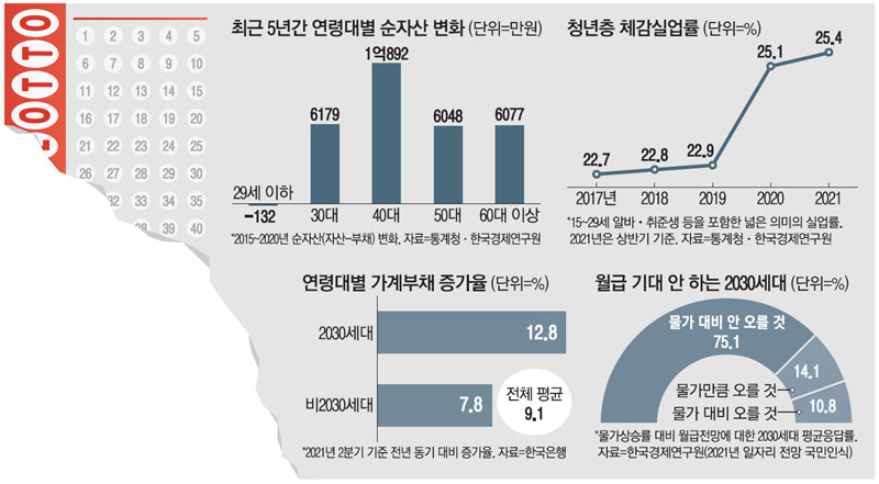 복권방 이미지