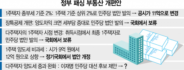 신뢰와희망 이미지