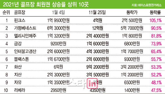 더올라 이미지