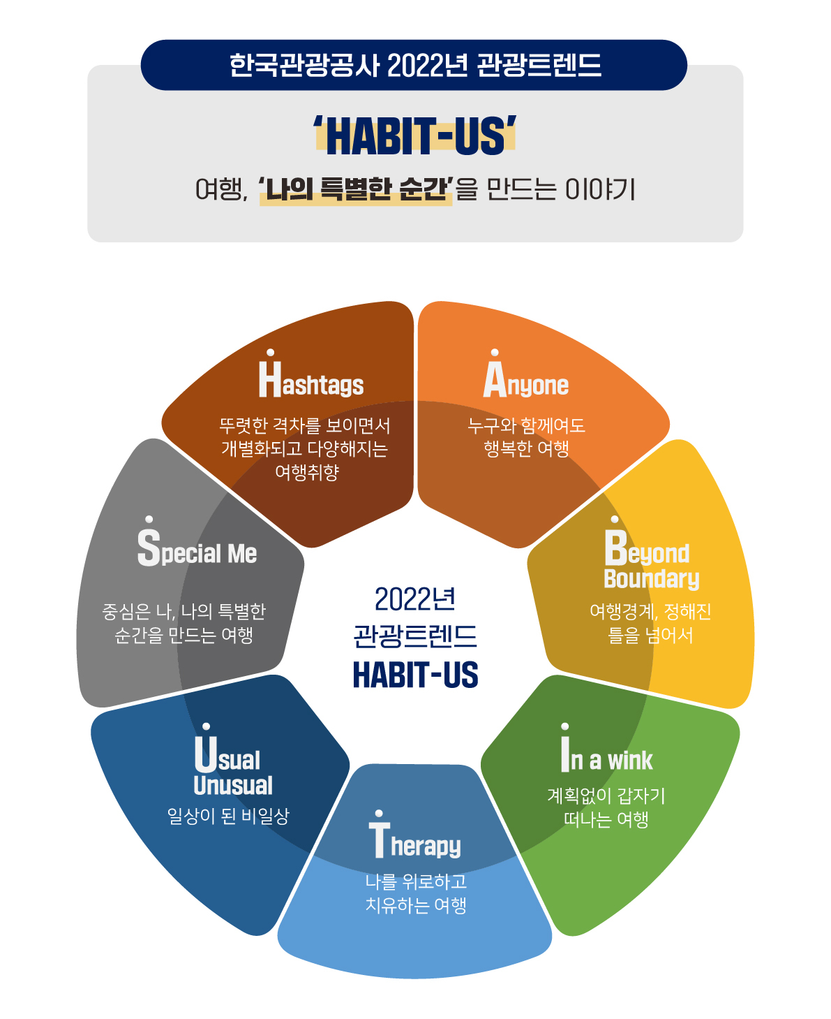 트렌드 이미지