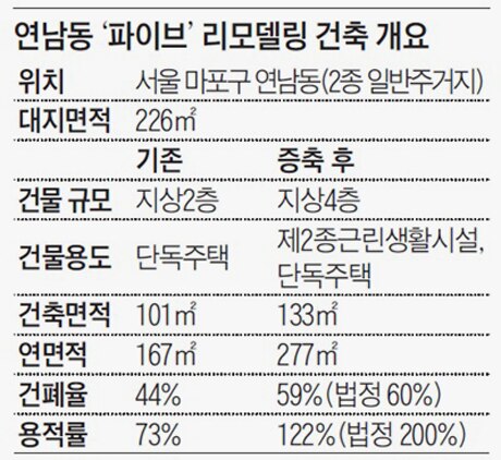 에이티파트너스 이미지