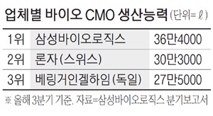 신화바이오 이미지