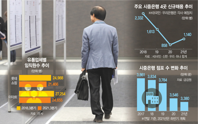 대리인력 이미지