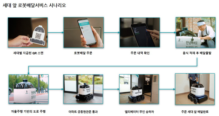 길배달 이미지
