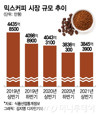 믹스그래픽 이미지
