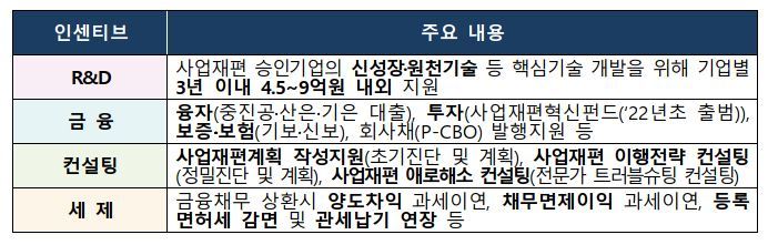 세진통상 이미지