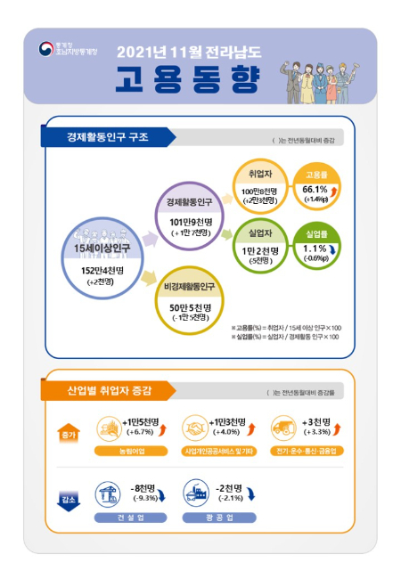 호남전기통신 이미지