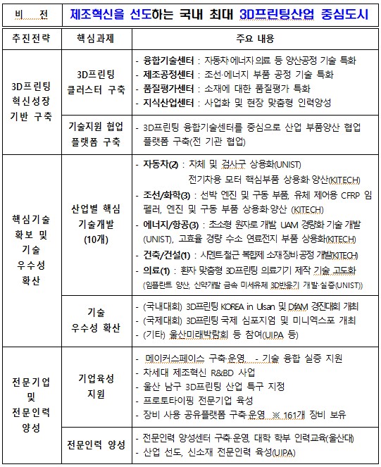 영남프린팅 이미지