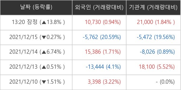 (주)씽크풀 이미지