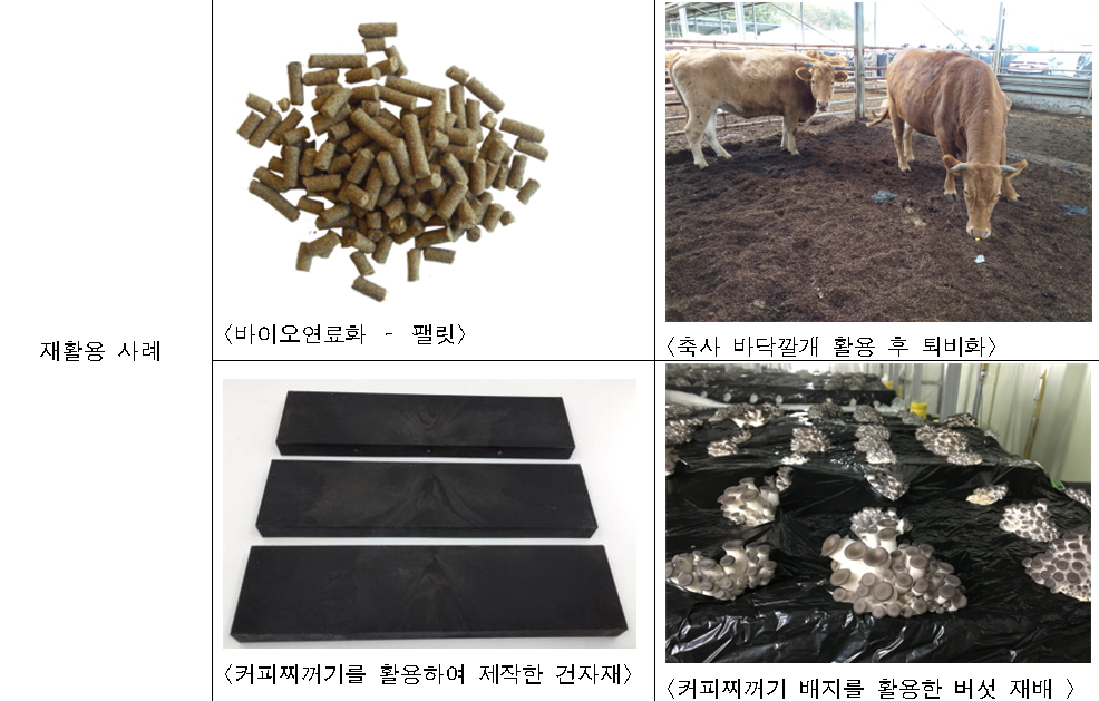 145커피 이미지