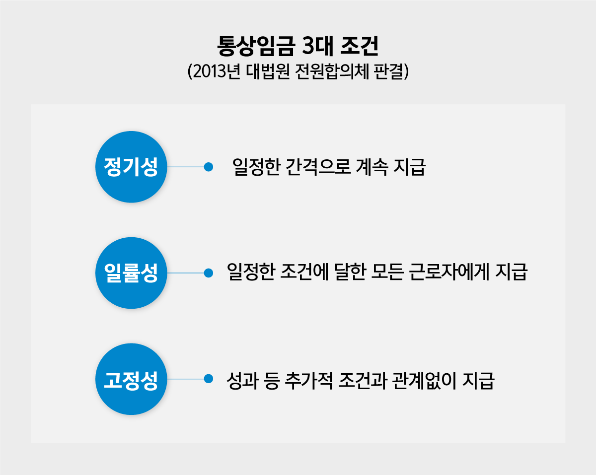 하나통상 이미지