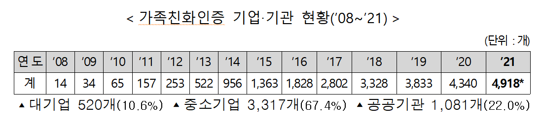 주식회사 대홍기획 이미지