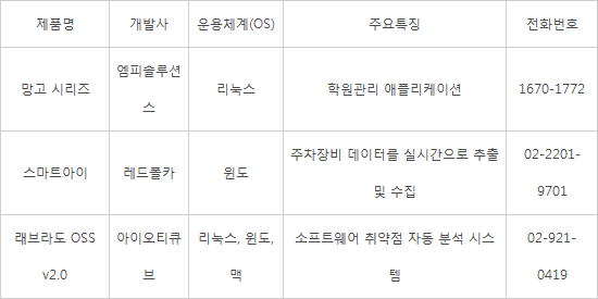 엠피솔루션스 이미지
