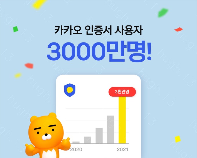카카오 지 이미지
