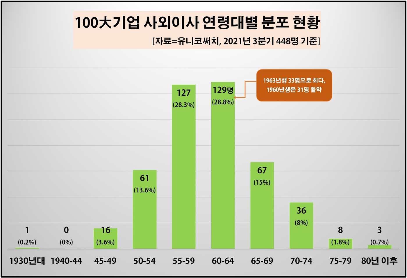 주식회사 이화코리아 이미지