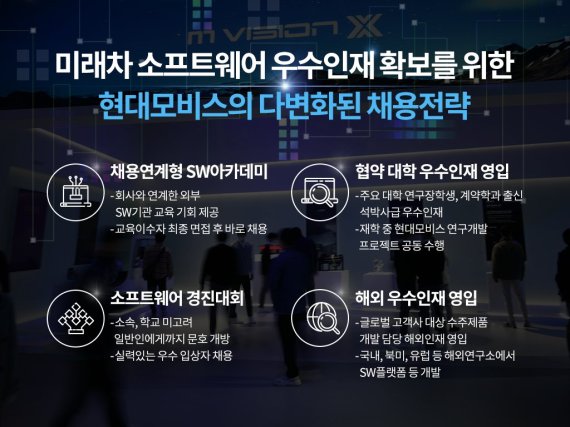 현대모비스 이미지