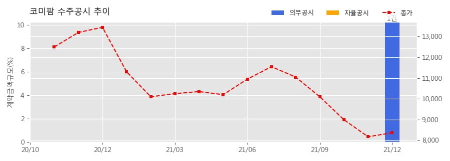 씨에스에프 이미지