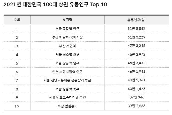 명동텔레콤 이미지