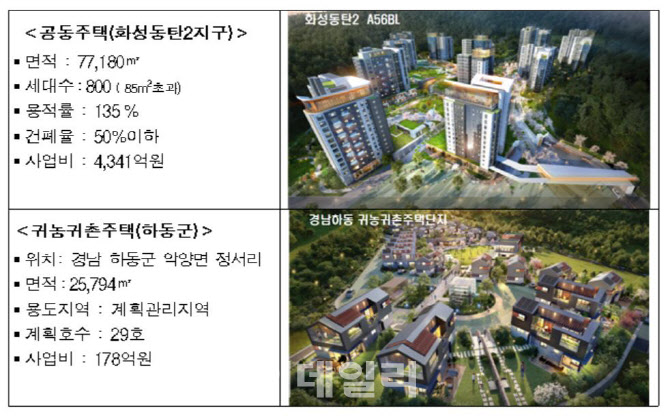 발전개발 이미지
