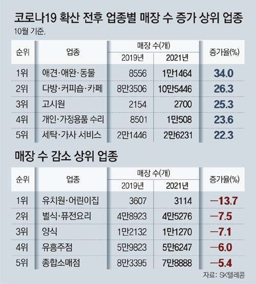 명품 이미지