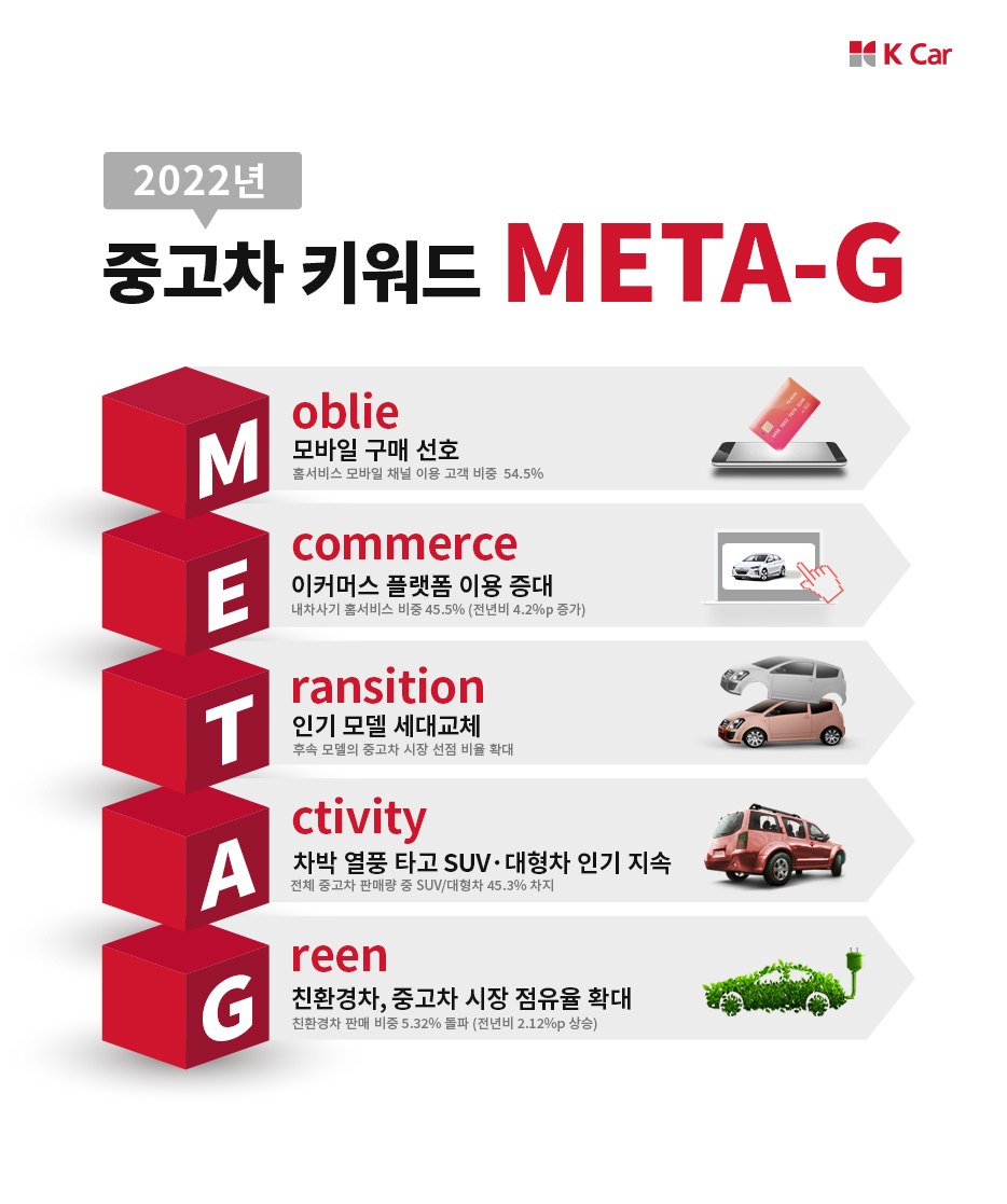 케이-meta 이미지