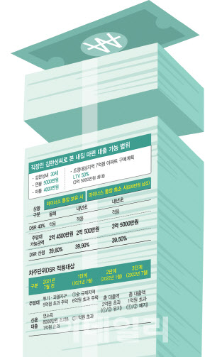 마통 이미지