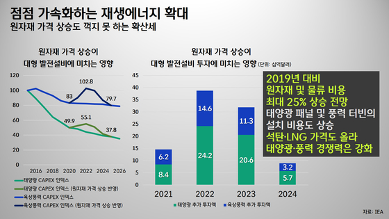 (주)우리에너지 이미지
