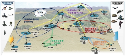 원정보통신 이미지