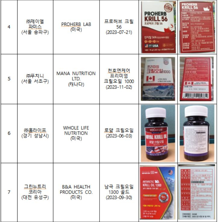 네이처팜 주식회사 이미지