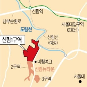 GS건설 컨소시엄이 서울시 신속통합기획 1호로 수주한 '신림1재정비촉진구역'